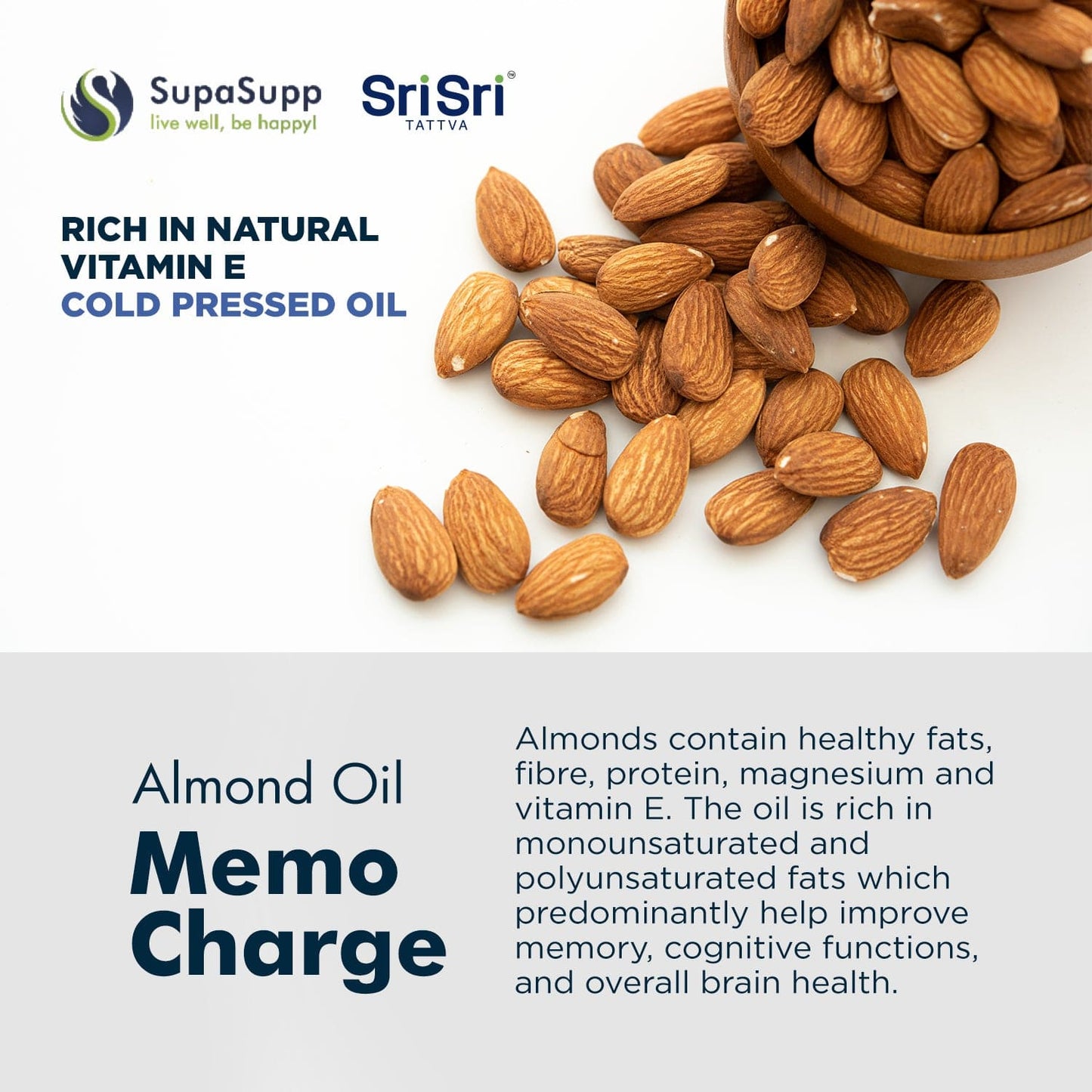 Sri Sri Tattva Herbs Memo Charge- Almond Oil Cap