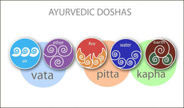 Own Your Health With Ayurveda