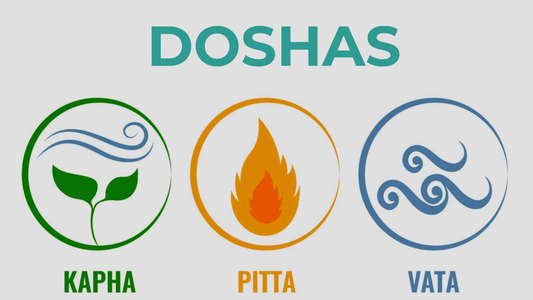 What Are the Ayurveda Doshas? Full Guide to the Dosha Types