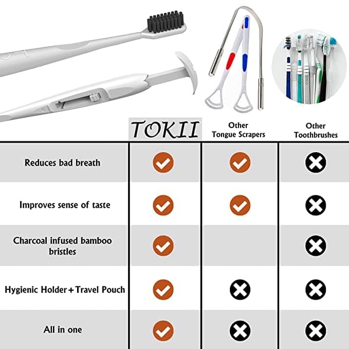 Sri Sri Tattva Misc Tokii Toothbrush